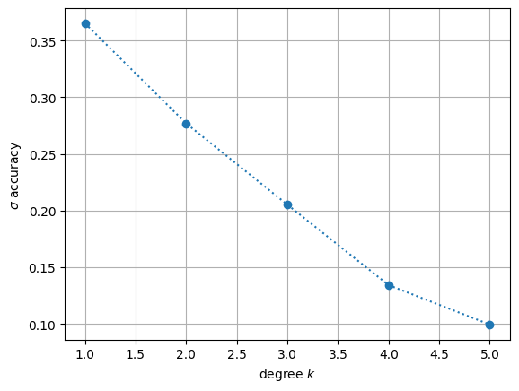 ../_images/e8346b0a8053c94b64af66897e795f62cf60e7dcd7eebceba5a2ed6aedfef103.png